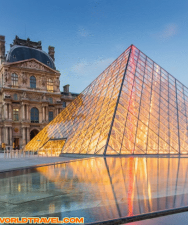 Top Attractions in Paris