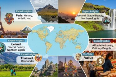 best places to travel