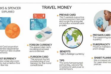 marks and spencer travel money